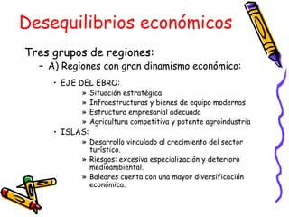 Desequilibrios económicos Tres grupos de regiones: A) Regiones con gran dinamismo económico: EJE DEL EBRO: Situación estratégica Infraestructuras y bienes de equipo modernos Estructura empresarial adecuada Agricultura competitiva y potente agroindustria ISLAS: Desarrollo vinculado al crecimiento del sector turístico. Riesgos: excesiva especialización y deterioro medioambiental. Baleares cuenta con una mayor diversificación económica. 