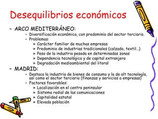 ARCO MEDITERRÁNEO: Diversificación económica, con predominio del sector terciario. Problemas:  Carácter familiar de muchas empresas Predominio de industrias tradicionales (calzado, textil…) Peso de la industria pesada en determinadas zonas Dependencia tecnológica y de capital extranjero Degradación medioambiental del litoral MADRID: Destaca la industria de bienes de consumo y la de alt tecnología, así como el sector terciario (finanzas y servicios a empresas) Factores favorables: Localización en el centro peninsular Sistema radial de las comunicaciones Capitalidad estatal Elevada población Desequilibrios económicos 