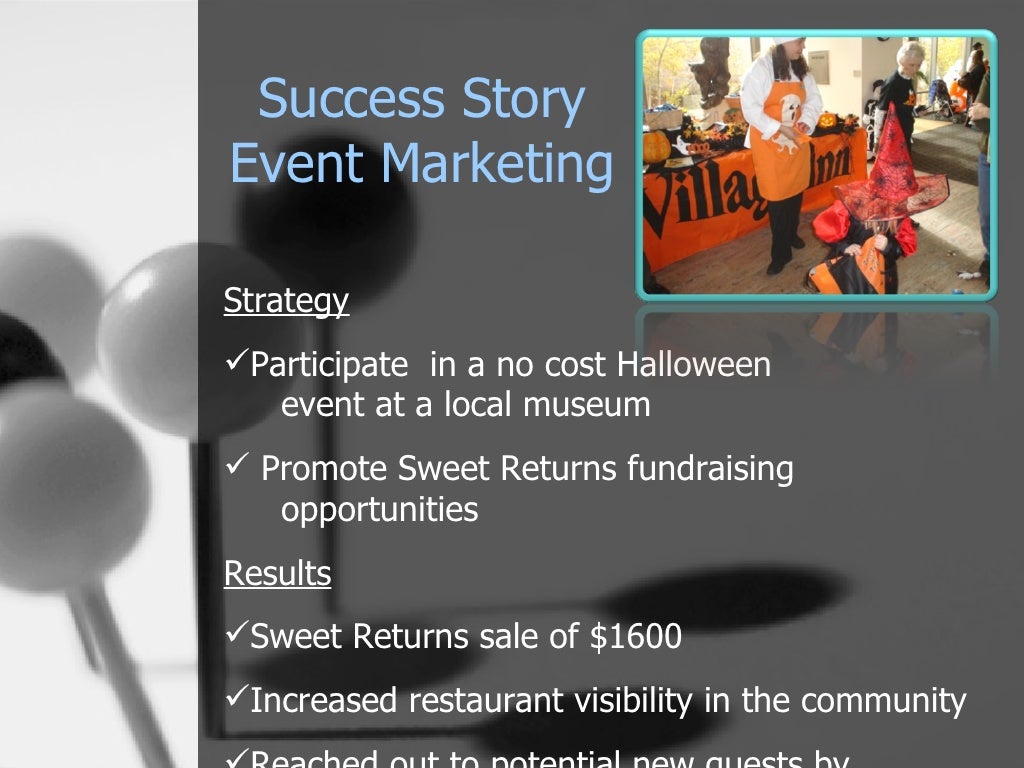 Local Store Marketing Presentation
