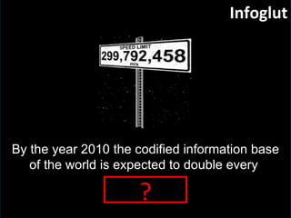 the Infoglut By the year 2010 the codified information base of the world is expected to double every  ? http://www.rpi.edu/dept/phys/ScIT/InformationTransfer/reflrefr/rr_content/images/space_sign_small_2.gif 