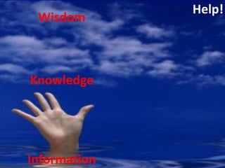 By the year 2010 the codified information base of the world is expected to double every  Help! Information Knowledge Wisdom 
