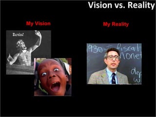 My Vision My Reality Vision vs. Reality  