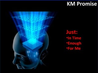 KM Promise Just: In Time Enough For Me 