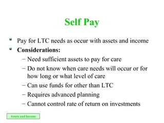 Self Pay Pay for LTC needs as occur with assets and income Considerations: Need sufficient assets to pay for care Do not know when care needs will occur or for how long or what level of care Can use funds for other than LTC Requires advanced planning Cannot control rate of return on investments Assets and Income 