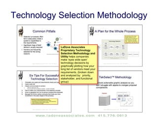 Technology Rollout Strategy Example: Defining a technology vision by staging phases and setting expectations. Have a long term vision and plan, and diligently execute against it. 