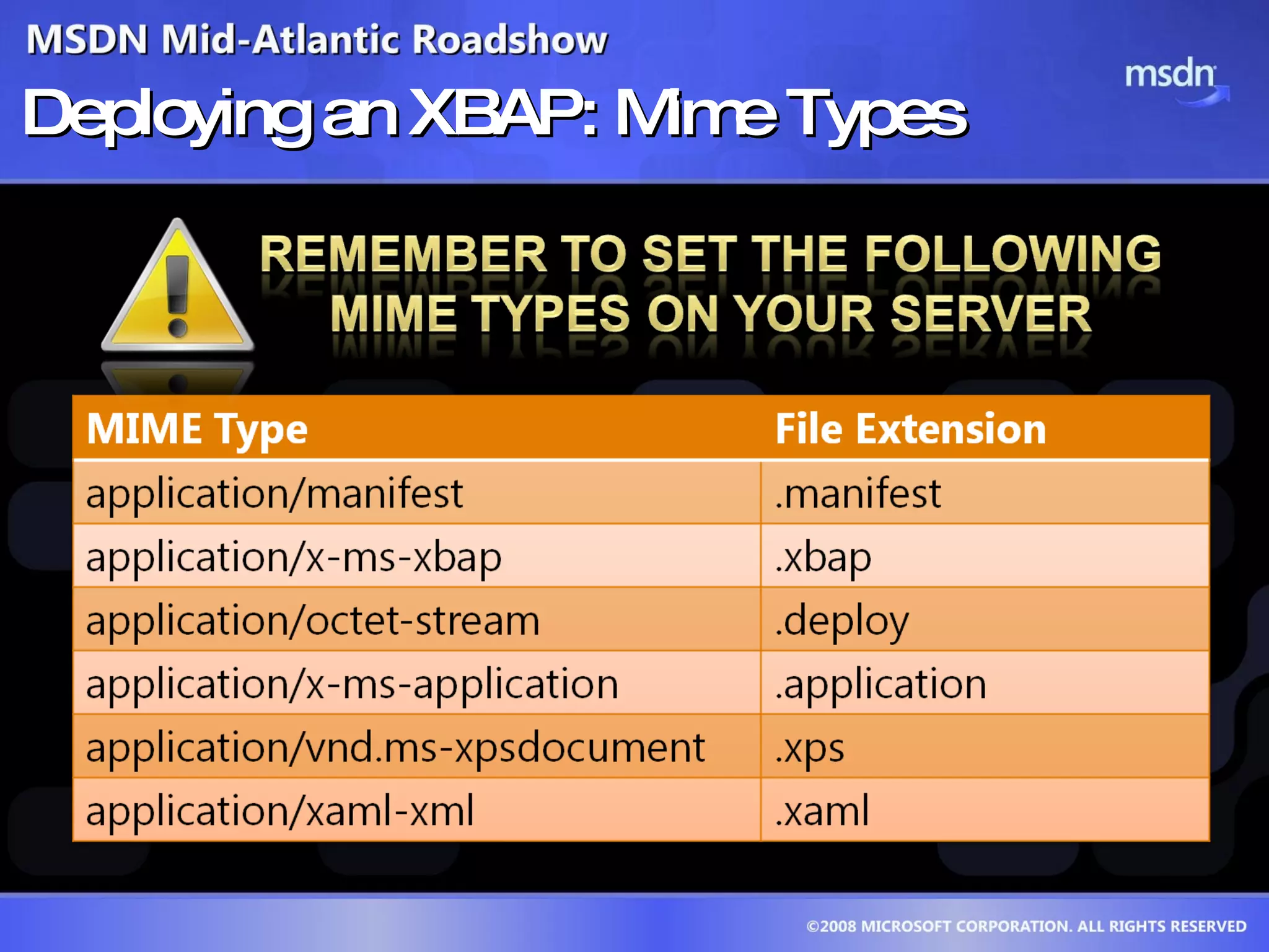 Deploying an XBAP: Mime Types 