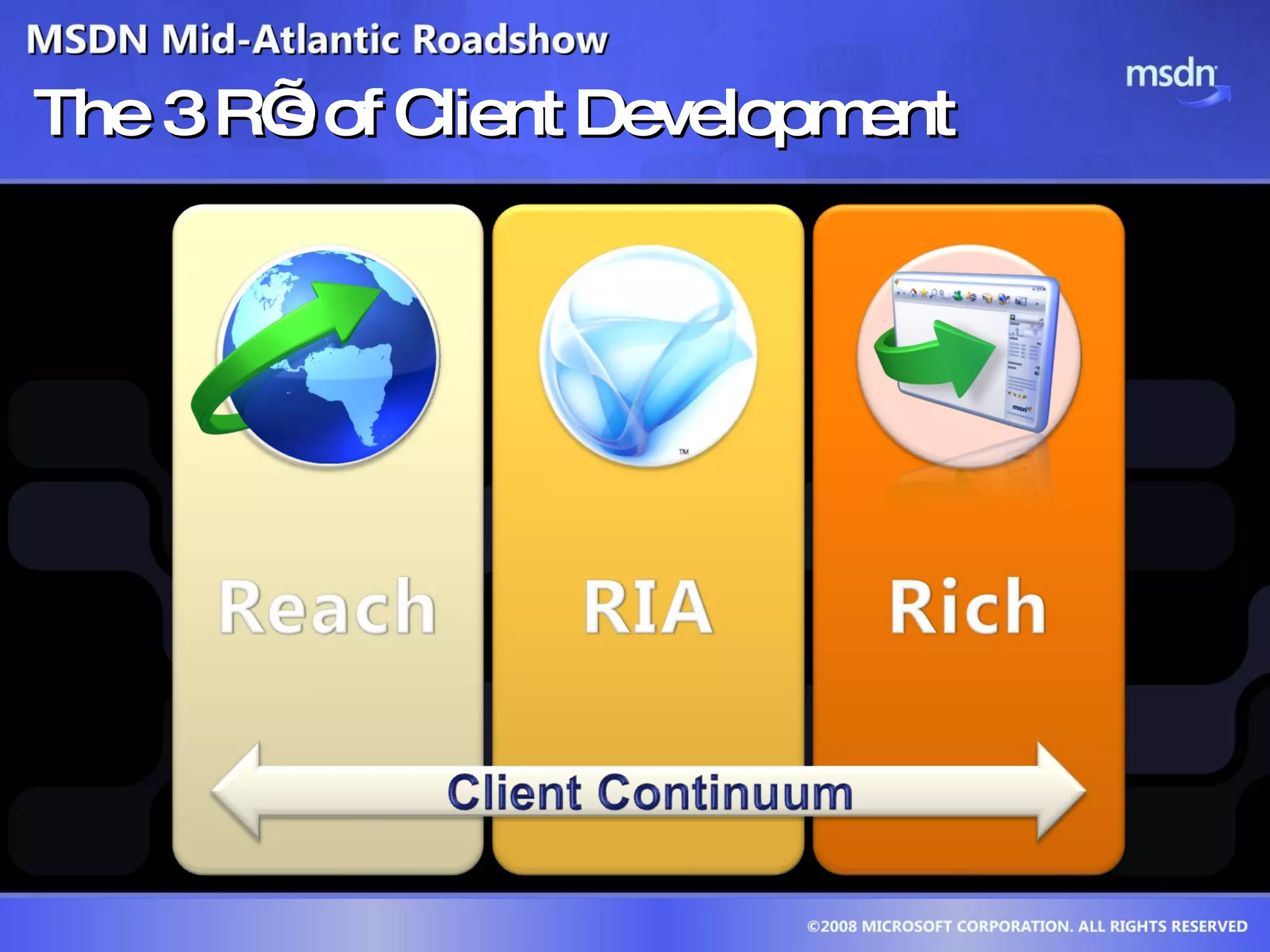 The 3 R’s of Client Development 