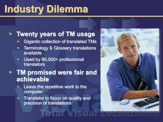Industry Dilemma
Twenty years of TM usage
Gigantic collection of translated TMs
Terminology & Glossary translations
available
Used by 80,000+ professional
translators
TM promised were fair and
achievable
Leave the repetitive work to the
computer
Translator to focus on quality and
precision of translations
 