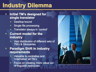 Industry Dilemma
Initial TMs designed for
single translator
Desktop bound
Single file processing
Translator always in control
Current model for the
industry
Vast distribution of different sets of
TMs & Glossaries
Paradigm Shift in industry
requirements
Valuable to centralise and
internalise all TMs
Focus on creating more value out
of linguistic resources
 