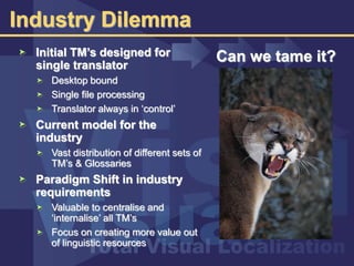 Industry Dilemma
Initial TMs designed for
single translator
Desktop bound
Single file processing
Translator always in control
Current model for the
industry
Vast distribution of different sets of
TMs & Glossaries
Paradigm Shift in industry
requirements
Valuable to centralise and
internalise all TMs
Focus on creating more value out
of linguistic resources
Can we tame it?
 