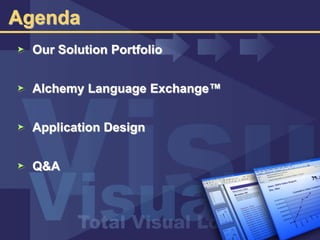 Agenda
Our Solution Portfolio
Alchemy Language Exchange?
Application Design
Q&A
 