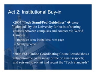 Larry Ragan's Quality Assurance@Penn State: Process & Outcomes