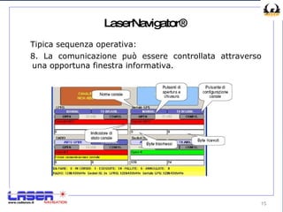 LaserNavigator® Tipica sequenza operativa: 8. La comunicazione può essere controllata attraverso una opportuna finestra informativa. 