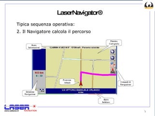 LaserNavigator® Tipica sequenza operativa: 2. Il Navigatore calcola il percorso   