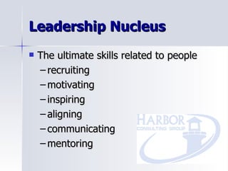 Leadership Nucleus The ultimate skills related to people recruiting motivating inspiring aligning communicating mentoring 