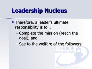 Leadership Nucleus Therefore, a leader’s ultimate responsibility is to… Complete the mission (reach the goal), and See to the welfare of the followers 