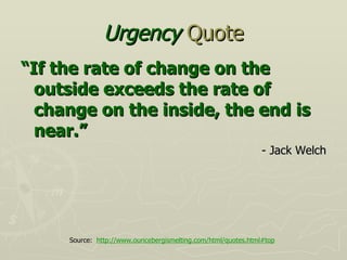 Urgency  Quote <ul><li>“ If the rate of change on the outside exceeds the rate of change on the inside, the end is near.” ...