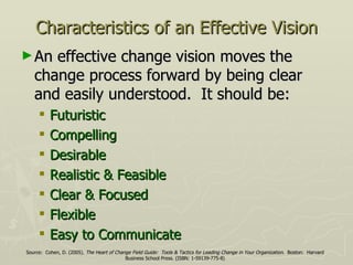Characteristics of an Effective Vision <ul><li>An effective change vision moves the change process forward by being clear ...