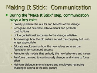 Making It Stick:  Communication <ul><li>During the “Make It Stick” step, communication plays a key role: </li></ul><ul><ul...