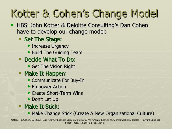 kotter and cohen the heart of change kotter and cohen the heart of change