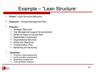 Example – “Lean Structure ”  <ul><li>Phase  – Lean Structure Behaviour </li></ul><ul><li>Outcome  – Change Management Plan...