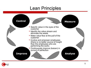 Lean Principles <ul><li>Specify value in the eyes of the customer </li></ul><ul><li>Identify the value stream and eliminat...