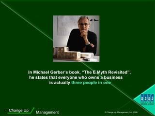 In Michael Gerber’s book, “The E Myth Revisited”,  he states that everyone who owns a business  is actually  three people in one 