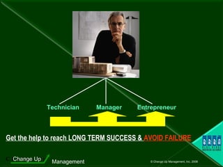 Technician  Manager  Entrepreneur Get the help to reach LONG TERM SUCCESS &  AVOID FAILURE 