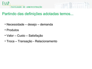 Partindo das definições adotadas temos... Necessidade – desejo – demanda Produtos Valor – Custo – Satisfação Troca – Transação - Relacionamento 