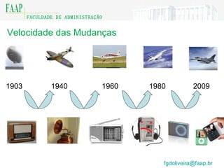 [email_address]    1903 1940 1960 1980 2009 Velocidade das Mudanças 