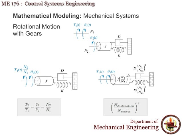 Lecture 5 ME 176 2 Mathematical Modeling | PPT