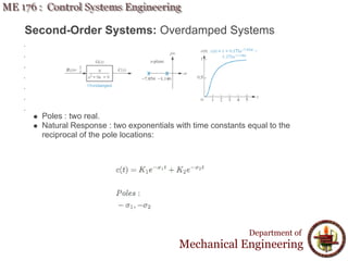 Second-Order Systems: Overdamped Systems
Poles : two real.
Natural Response : two exponentials with time constants equal to the
reciprocal of the pole locations:
Department of
Mechanical Engineering
 
