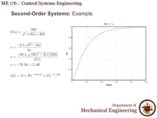 Second-Order Systems: Example
Department of
Mechanical Engineering
 