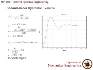Second-Order Systems: Example
Underdamped
Department of
Mechanical Engineering
 