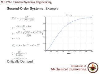 Second-Order Systems: Example
Critically Damped
Department of
Mechanical Engineering
 