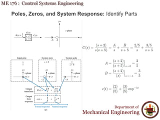 Poles, Zeros, and System Response: Identify Parts
Department of
Mechanical Engineering
 