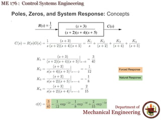 Poles, Zeros, and System Response: Concepts
Department of
Mechanical Engineering
Forced Response
Natural Response
 