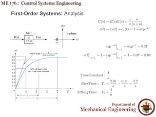 First-Order Systems: Analysis
Department of
Mechanical Engineering
 