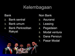 Kelembagaan <ul><li>Bank </li></ul><ul><li>Bank sentral </li></ul><ul><li>Bank umum </li></ul><ul><li>Bank Perkreditan Rak...