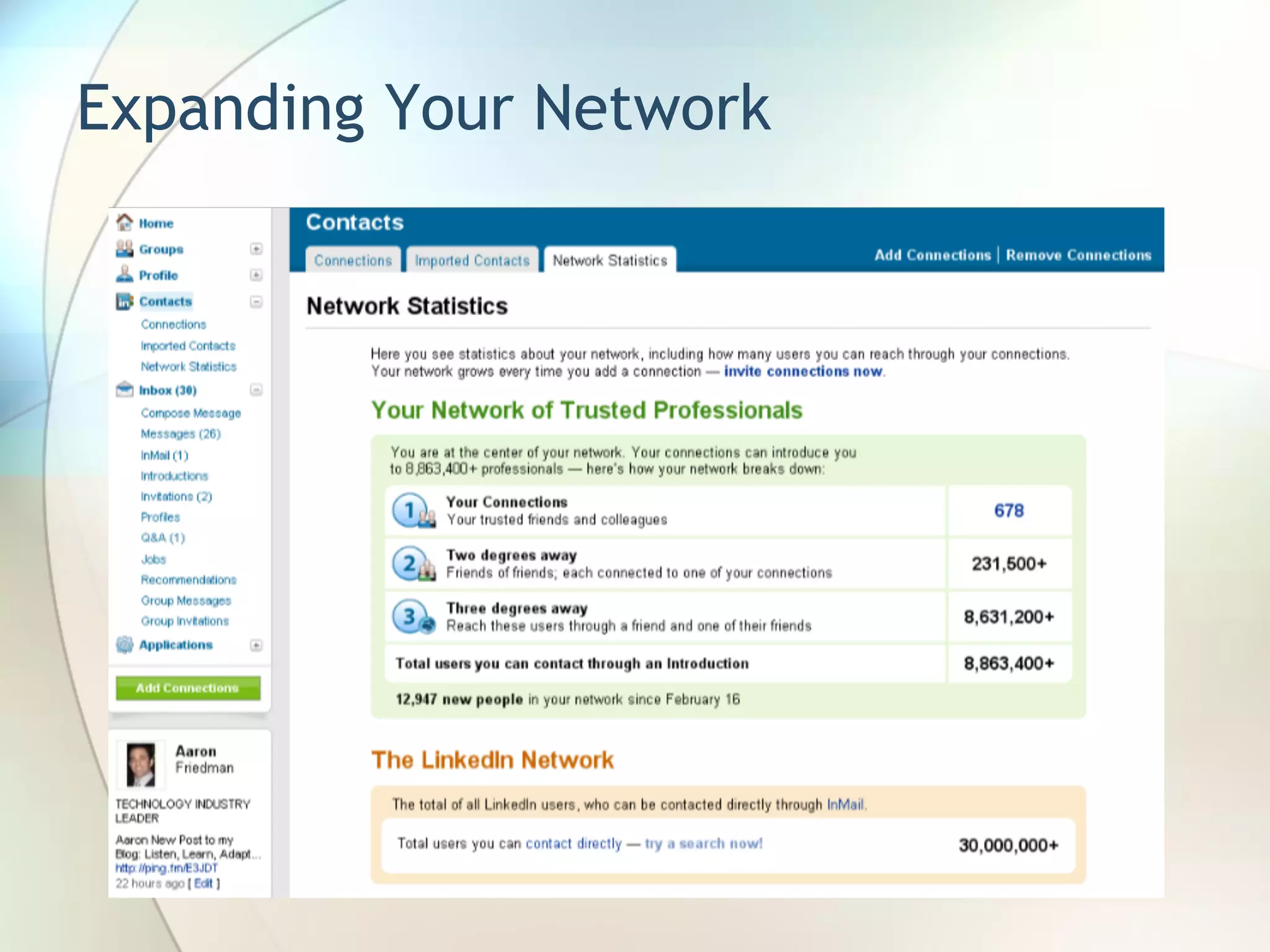 Leveraging Social Networking