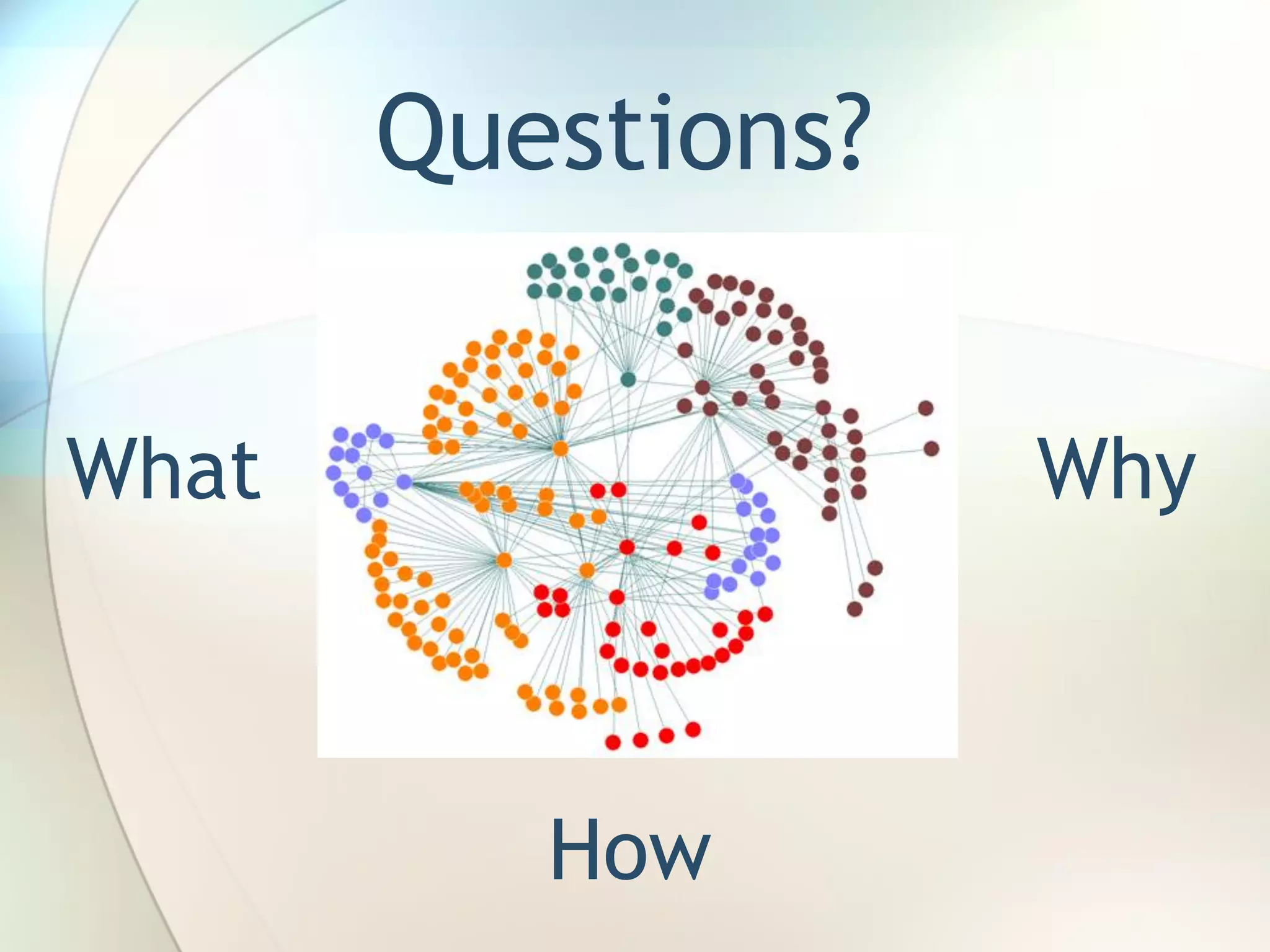 Leveraging Social Networking