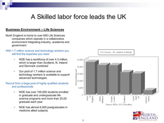 Life Sciences Overview Pdf