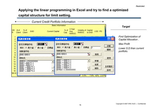 Limit Setting Methodology | PDF