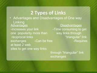 2 Types of Links Advantages and Disadvantages of One way Linking Advantages     Disadvantages -Increases your link    -Time consuming to get one  popularity more than  way links through reciprocal links   “triangular” link exchanges  -Can be free    -Requires at least 2 web   sites to get one way links through “triangular” link  exchanges 