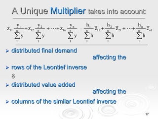 Linkages Impact Feedback In Light Of Linear Similarity    Presentation