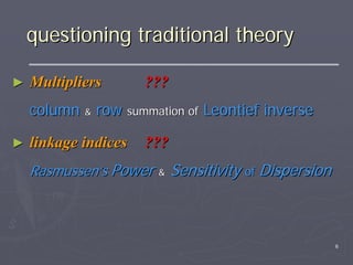 Linkages Impact Feedback In Light Of Linear Similarity    Presentation
