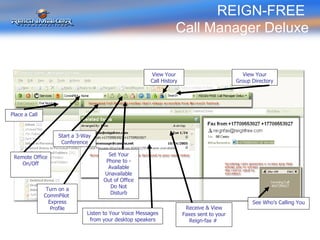 REIGN-FREE  Call Manager Deluxe Place a Call Remote Office On/Off Turn on a CommPilot  Express Profile Start a 3-Way Conference View Your Call History Set Your Phone to - Available Unavailable Out of Office Do Not Disturb Listen to Your Voice Messages from your desktop speakers View Your Group Directory See Who’s Calling You Receive & View Faxes sent to your Reign-fax #  