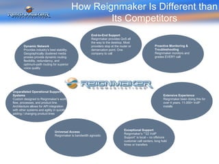 How Reignmaker Is Different than Its Competitors End-to-End Support Reignmaker provides QoS all the way to the desktop. Most providers stop at the router or demarcation point. One company to call Dynamic Network Provides industry’s best stability. Geographically clustered media proxies provide dynamic routing flexibility, redundancy, and optimum-path routing for superior voice quality Universal Access Reignmaker is bandwidth agnostic Unparalleled Operational Support Systems Custom designed to Reignmaker’s work flow, processes, and product line. Architecture allows for API integration with other systems and agility in quickly adding / changing product lines Proactive Monitoring & Troubleshooting Reignmaker monitors and grades EVERY call Extensive Experience Reignmaker been doing this for over 4 years. 11,000+ VoIP installs Exceptional Support Reignmaker’s “*22 VoIP Support” is local – no offshore customer call centers, long hold times or transfers 