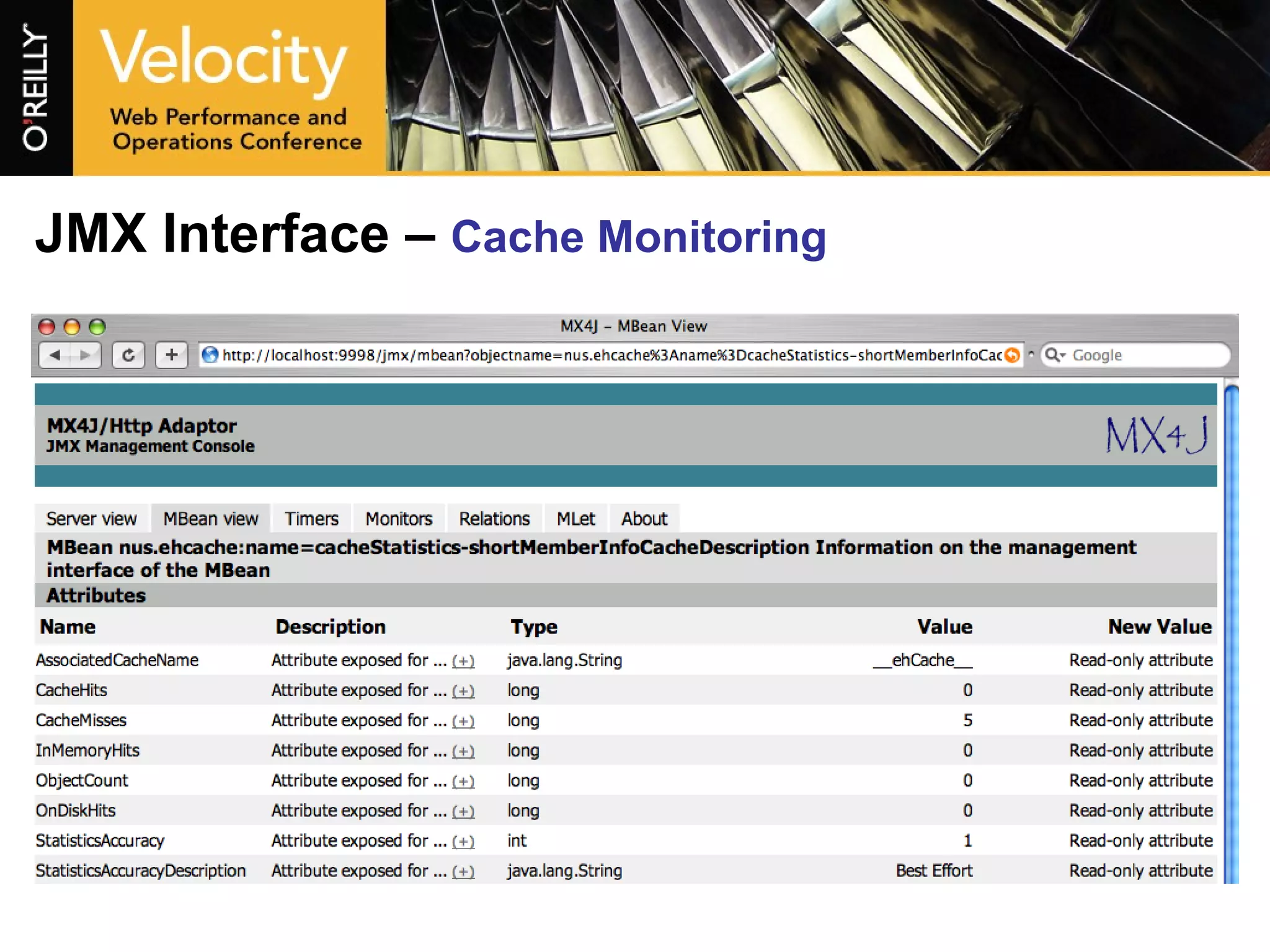 JMX Interface –  Cache Monitoring 