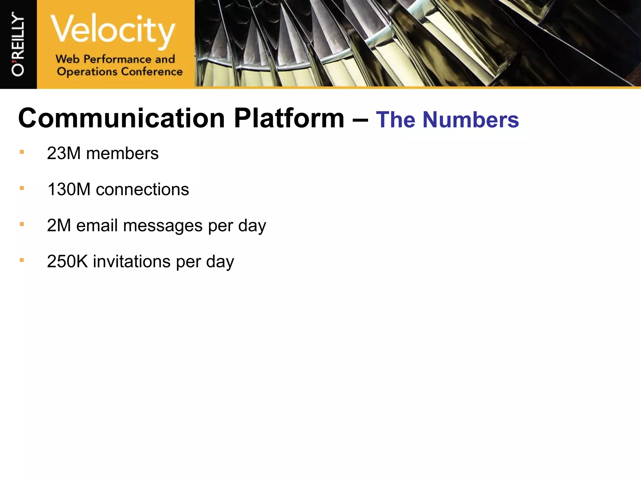 Communication Platform –  The Numbers 23M members 130M connections 2M email messages per day 250K invitations per day 
